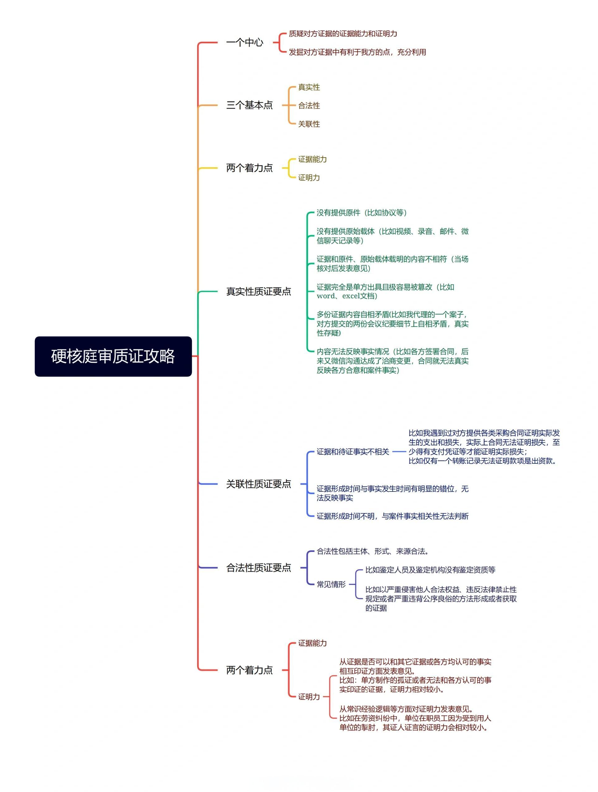 “转折点：决胜局中的关键策略变化分析”的简单介绍